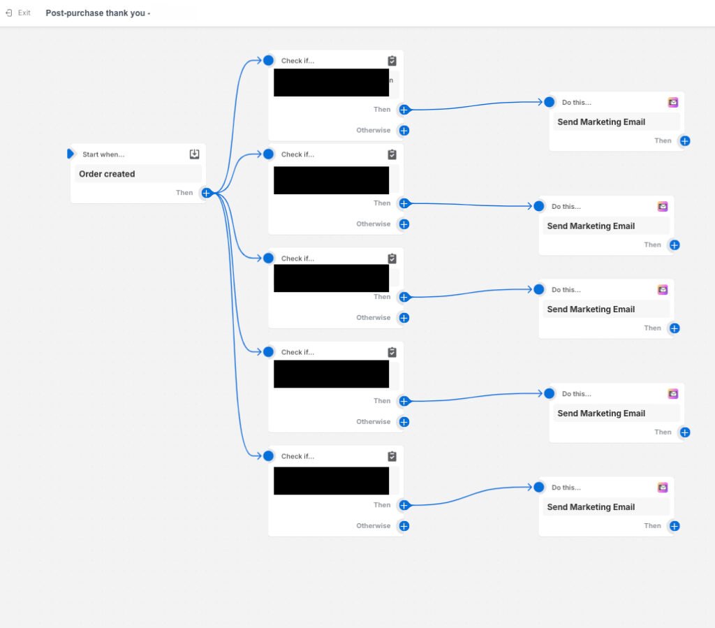 Shopify General Help Service
